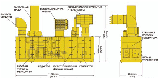 ������������� �������������� Solar Turbines. ������ Mercury 50. ��������